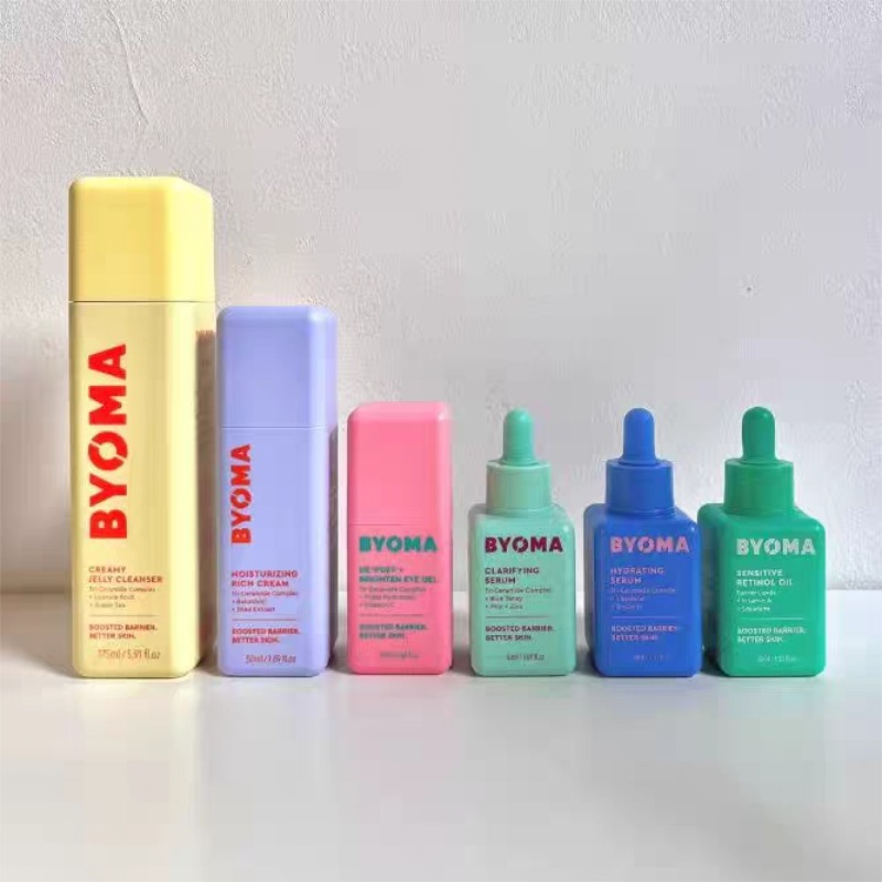 Набор для ухода за кожей BYOMA – обзор и цена Skincare Glow Glowing